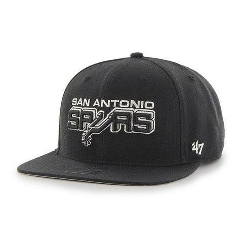 NBA San Antonio Spurs Snapback